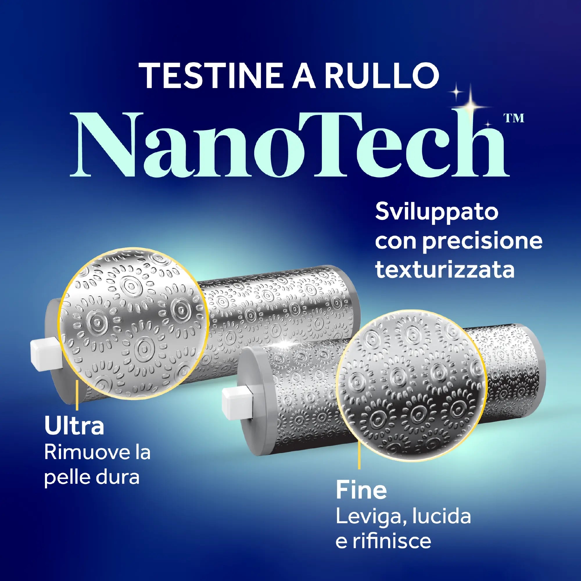 Pedi Perfect Pro Pedicure Elettrico Professionale Piedi