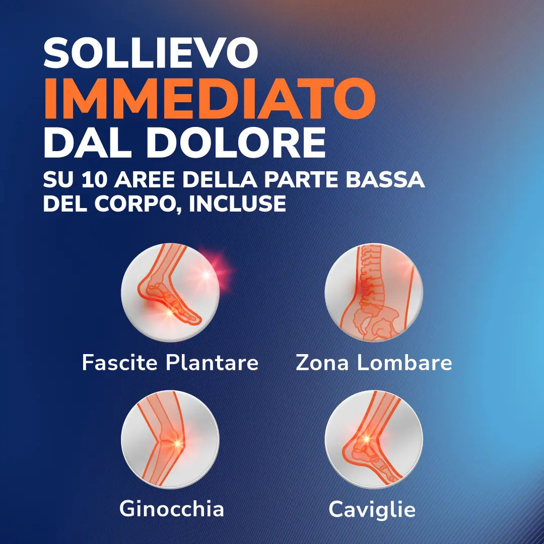 Solette Advanced Pain Relief