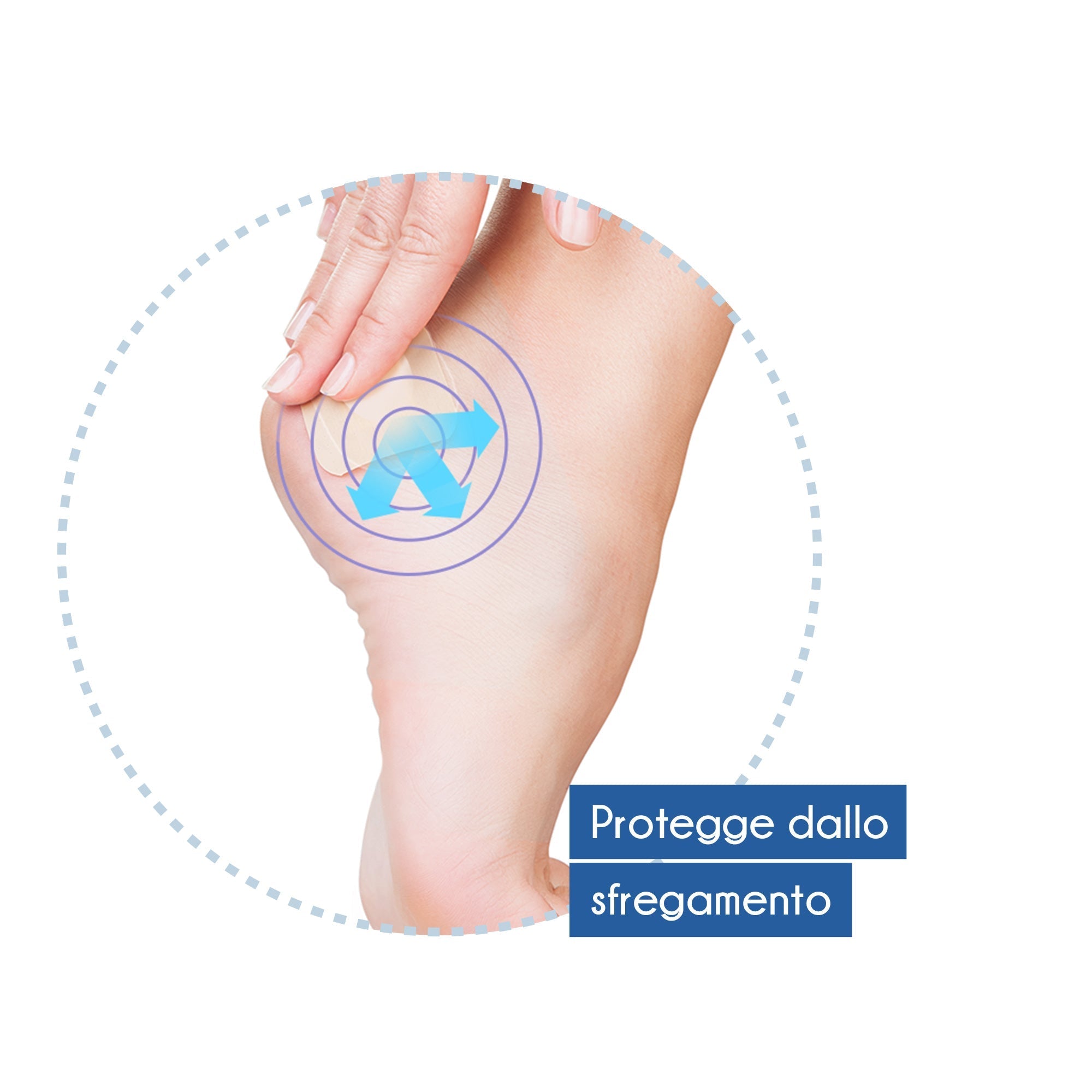 Cerotti per dita dei piedi