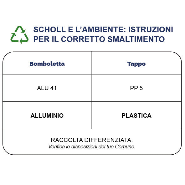 Deodorante Spray Piedi