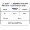 Cerotti per Duroni - Rimozione