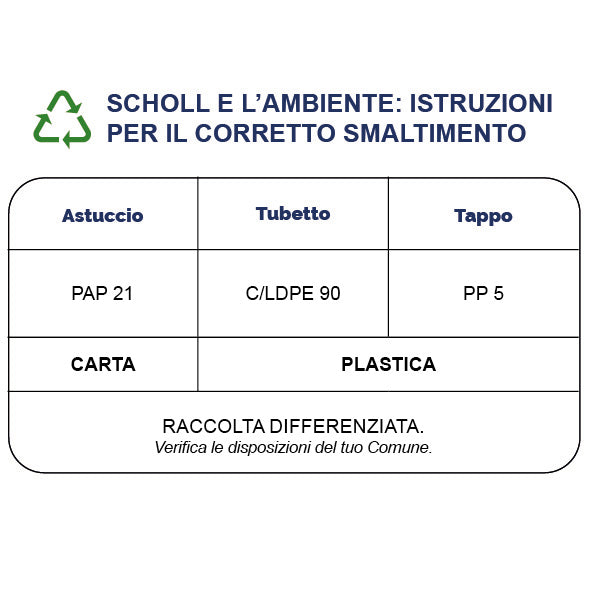 Crema Rigenerante Pelle Secca