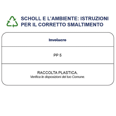 Cerotti Protettivi per Duroni in Lattice